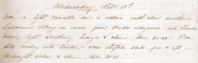 18 February 1880 journal entry